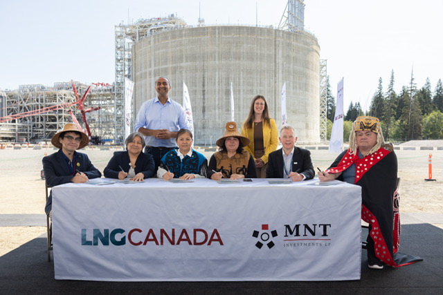 Group signing